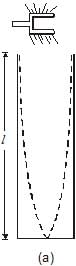 Types: Waves | Physics for Airmen Group X - Airforce X Y / Indian Navy SSR